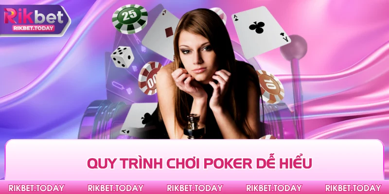 Cách Chơi Poker Rikbet Chuẩn Xác Để Làm Chủ Mọi Ván Bài 3 Quy trình chơi Poker dễ hiểu